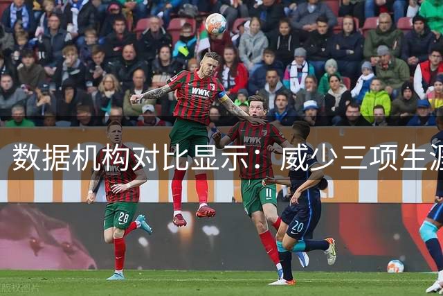 数据机构对比显示：威少三项生涯数据超越多位NBA名宿